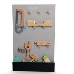 MaMaMeMo - Verktygstavla