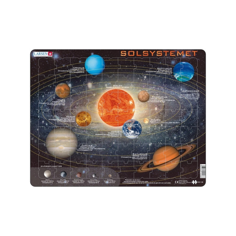 Solsystemet, pussel